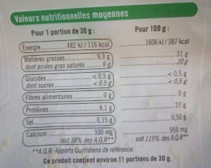 exemple d'étiquette d'informations nutritionnelles