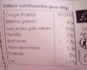 exemple d'étiquette d'informations nutritionnelles